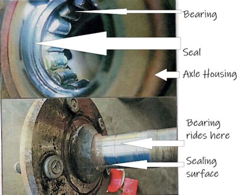 4 Rear Axle Seal Leak Symptoms & Replacement Cost